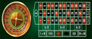 Cách Chơi Roulette Cổng Game Manclub Cho Người Mới Hiệu Quả