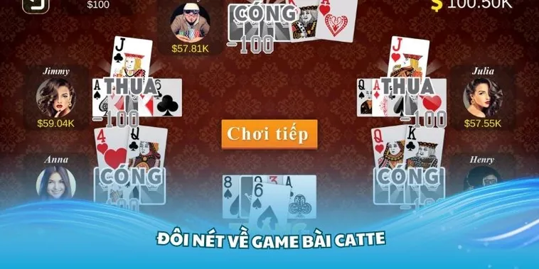 Cách Chơi Sắc Tê Tại Cổng Game Manclub Dễ Hiểu Cho Người Mới